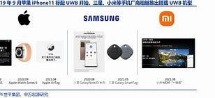 韩版苹果手机标配苹果手机韩国版和中国版的区别-第2张图片-太平洋在线下载