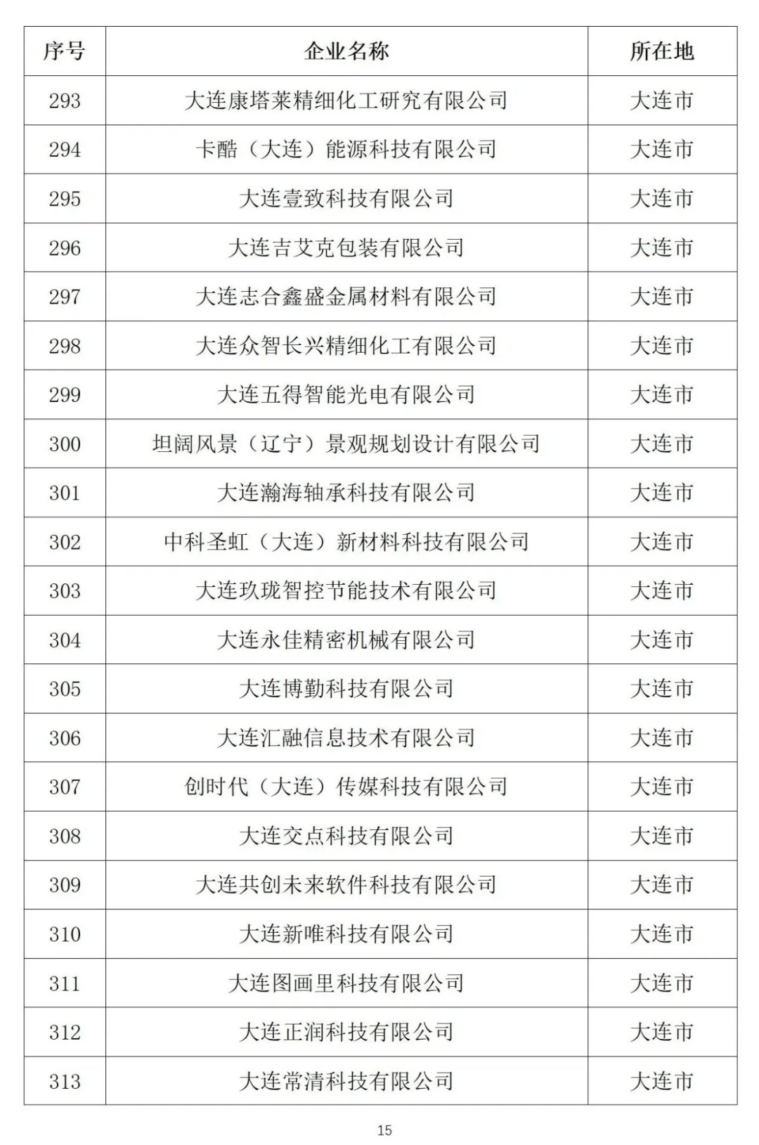 阜新新闻客户端阜新银行客户端还能买