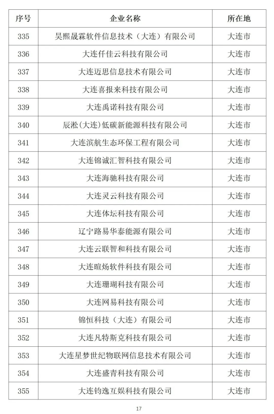 阜新新闻客户端阜新银行客户端还能买-第2张图片-太平洋在线下载