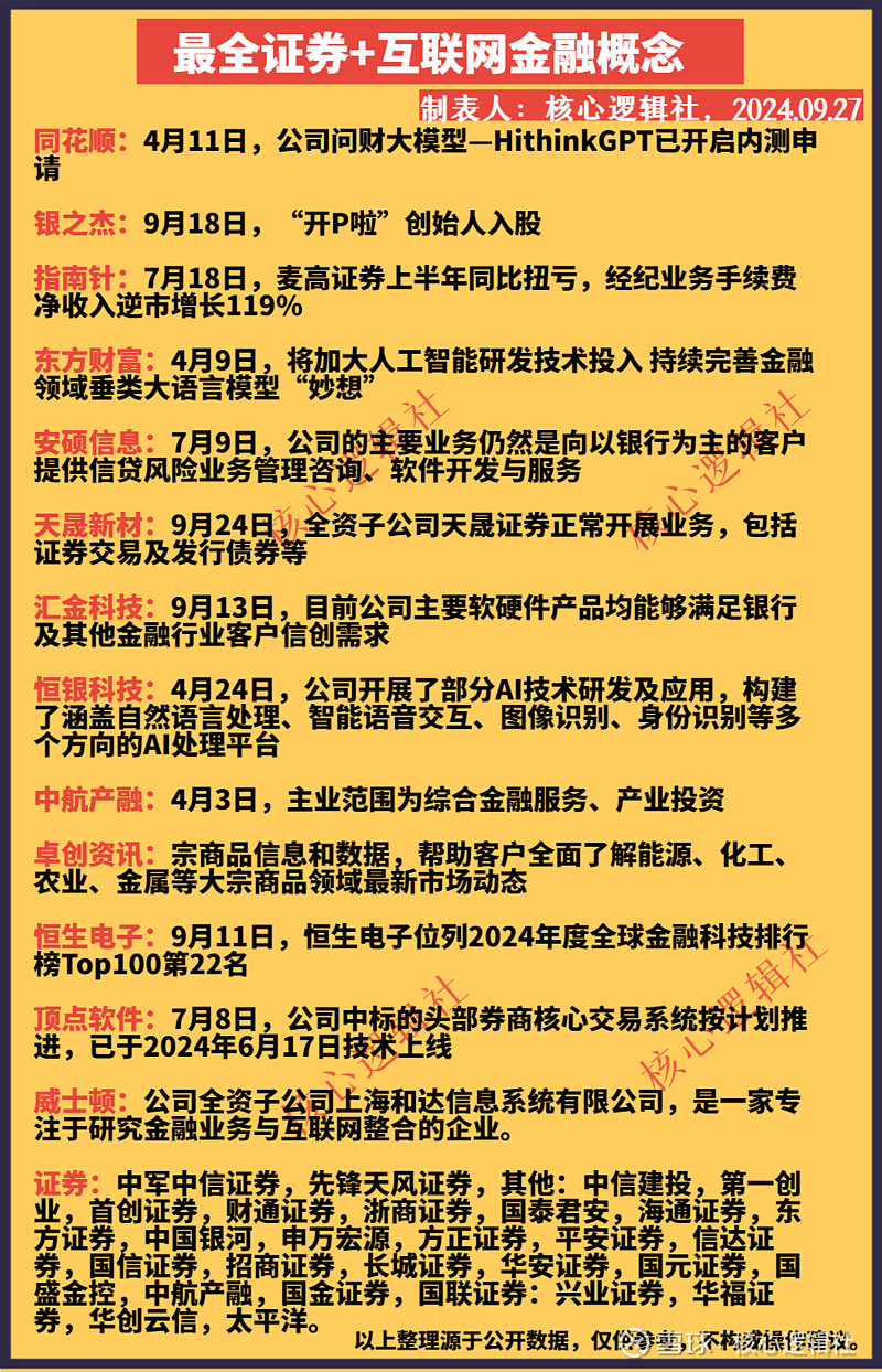方正证券同花顺苹果版方正证券同花顺完美版下载-第2张图片-太平洋在线下载