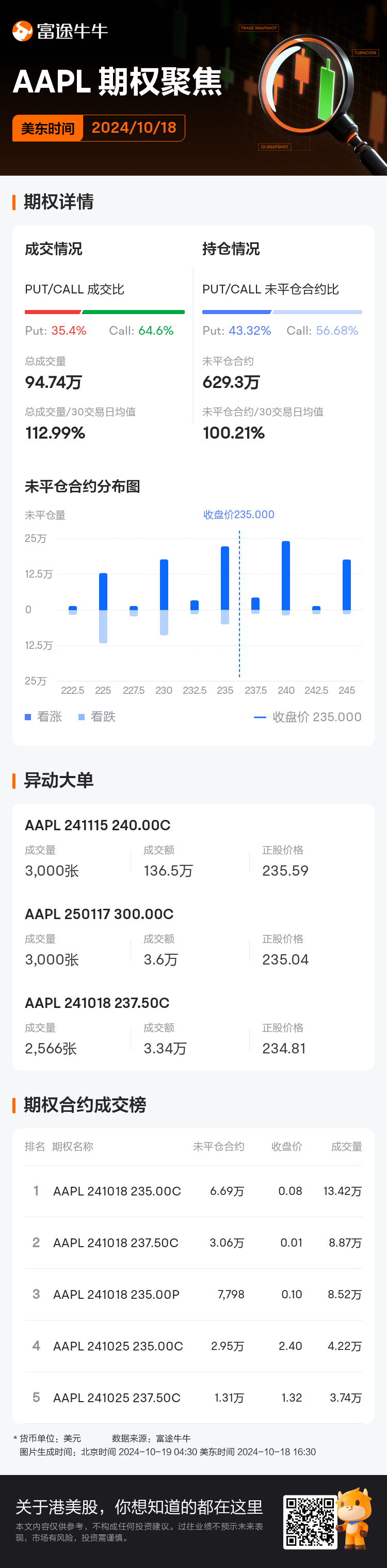 苹果电脑合约版苹果电脑笔记本官网