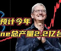 苹果版税企通税企通app下载