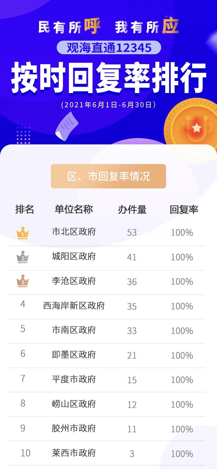 新闻客户端受众腾讯新闻今天头条新闻